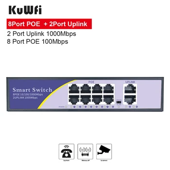 KuWFi 48v POE Коммутатор Гигабитный С 8 Портами VLAN 10/100/1000 Мбит/с для IP-камеры ВИДЕОНАБЛЮДЕНИЯ Беспроводной AP/POE Сетевой коммутатор